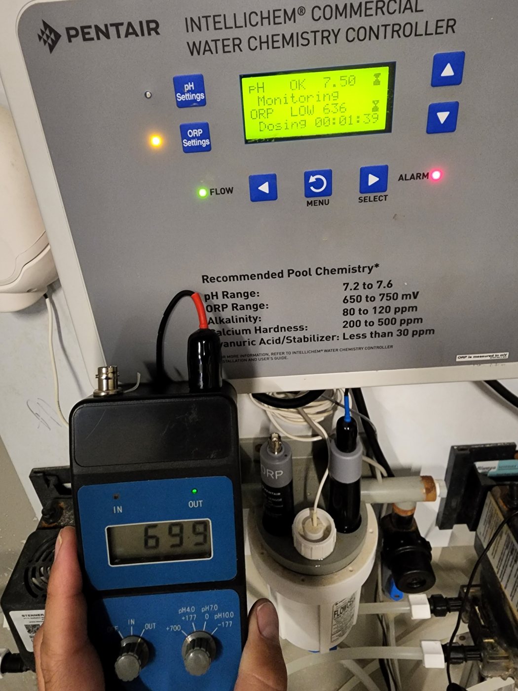 Technician checking a Pentair IntelliChem commercial controller